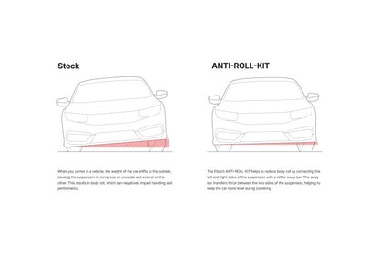 Eibach 16mm Rear Anti-Roll-Kit for 06-10 Mazda Miata